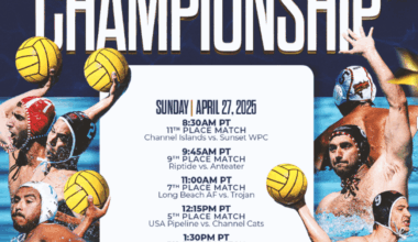 USA Water Polo National League Championship: LAAC vs Top Seed Mission